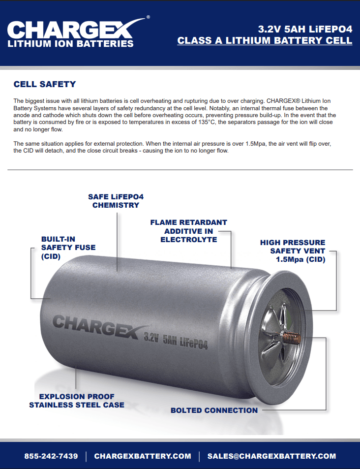 Cell Safety Features Data Sheet